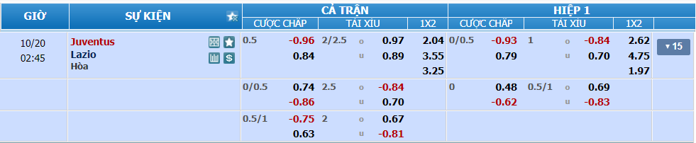 Tỉ lệ kèo Juventus vs Lazio nhan-dinh-soi-keo-juventus-vs-lazio-luc-01h45-ngay-20-10-2024-2