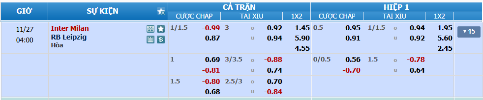 Tỉ lệ kèo Inter vs Leipzig nhan-dinh-soi-keo-inter-vs-leipzig-luc-03h00-ngay-27-11-2024-2