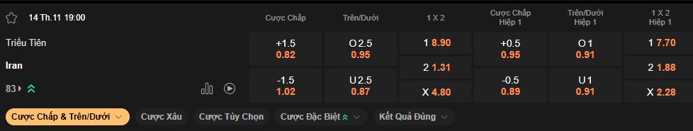 nhan-dinh-soi-keo-trieu-tien-vs-iran-luc-19h00-ngay-14-11-2024