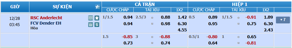 Tỉ lệ kèo Anderlecht vs Dender nhan-dinh-soi-keo-anderlecht-vs-dender-luc-02h45-ngay-28-12-2024-2