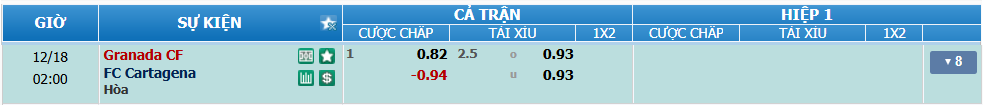 Tỉ lệ kèo Granada vs Cartagena nhan-dinh-soi-keo-granada-vs-cartagena-luc-01h00-ngay-18-12-2024-2