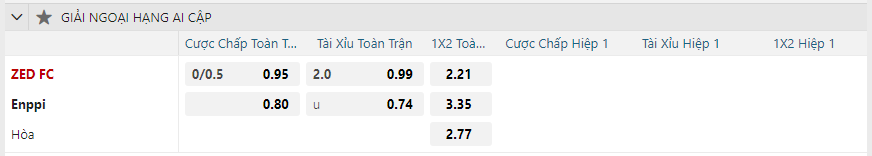 Tỷ lệ kèo ZED vs ENPPI nhan-dinh-soi-keo-zed-vs-enppi-vao-22h00-ngay-24-12-2024-2