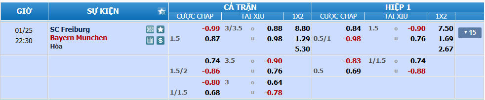 Tỉ lệ kèo Freiburg vs Bayern nhan-dinh-soi-keo-freiburg-vs-bayern-luc-21h30-ngay-25-1-2025-2