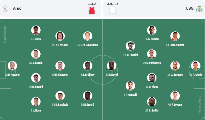 nhan-dinh-soi-keo-ajax-vs-union-saint-gilloise-luc-03h00-ngay-21-2-2025-3