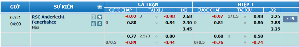 Tỉ lệ kèo Anderlecht vs Fenerbahce nhan-dinh-soi-keo-anderlecht-vs-fenerbahce-luc-03h00-ngay-21-2-2025-2