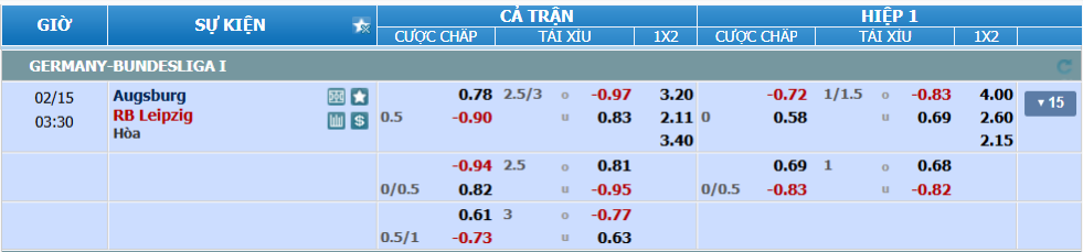 nhan-dinh-soi-keo-augsburg-vs-leipzig-luc-02h30-ngay-15-2-2025-2