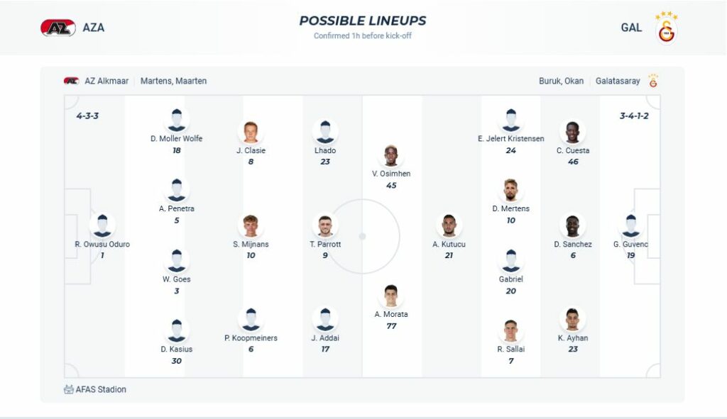 nhan-dinh-soi-keo-az-alkmaar-vs-galatasaray-luc-03h00-ngay-14-2-2025-3