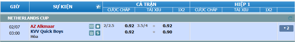 Tỉ lệ kèo AZ vs Quick Boys nhan-dinh-soi-keo-az-vs-quick-boys-luc-02h00-ngay-7-2-2025-2