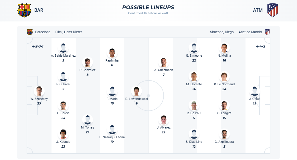 nhan-dinh-soi-keo-barcelona-vs-atletico-madrid-luc-03h30-ngay-26-2-2025-3