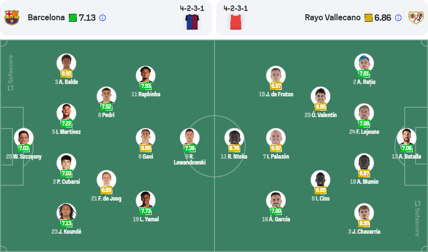 nhan-dinh-soi-keo-barcelona-vs-rayo-vallecano-luc-03h00-ngay-18-2-2025-3