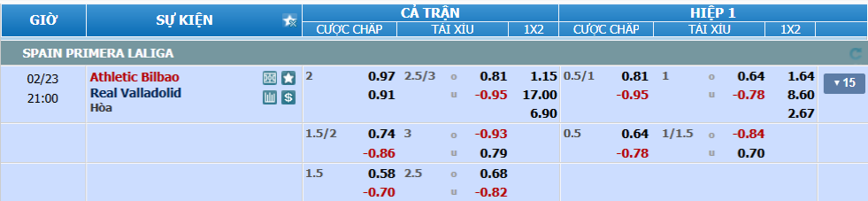 nhan-dinh-soi-keo-bilbao-vs-valladolid-luc-20h00-ngay-23-2-2025-2