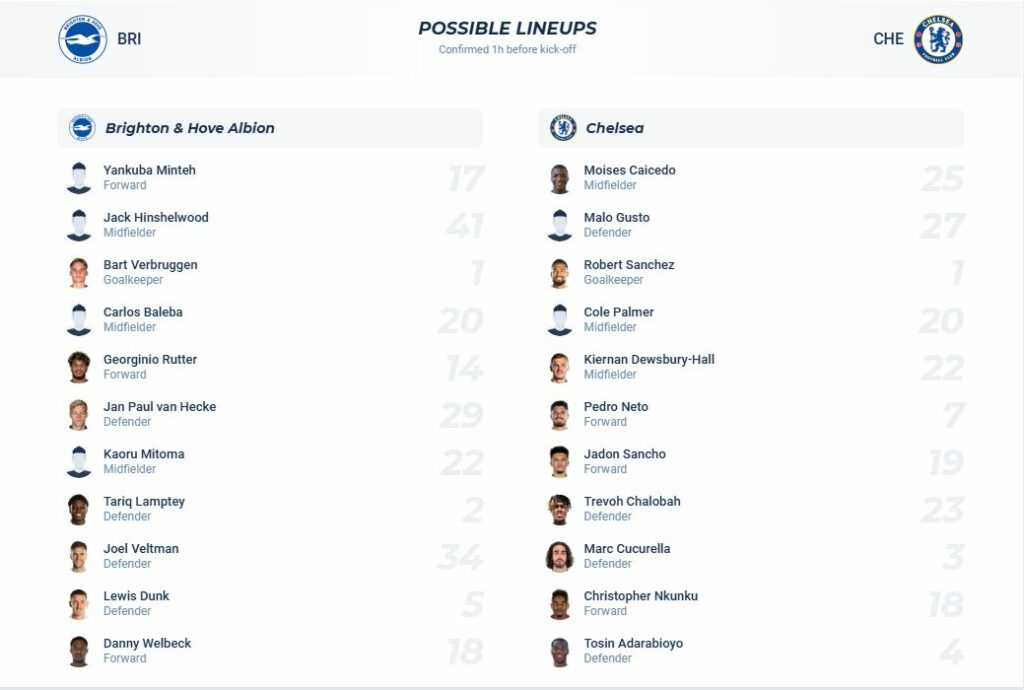 nhan-dinh-soi-keo-brighton-vs-chelsea-luc-03h00-ngay-15-2-2025-3