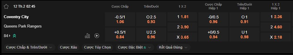 nhan-dinh-soi-keo-coventry-vs-qpr-luc-2h45-ngay-12-2-2025