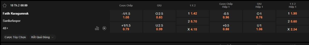 nhan-dinh-soi-keo-karagumruk-vs-sanliurfaspor-luc-0h00-ngay-18-2-2025