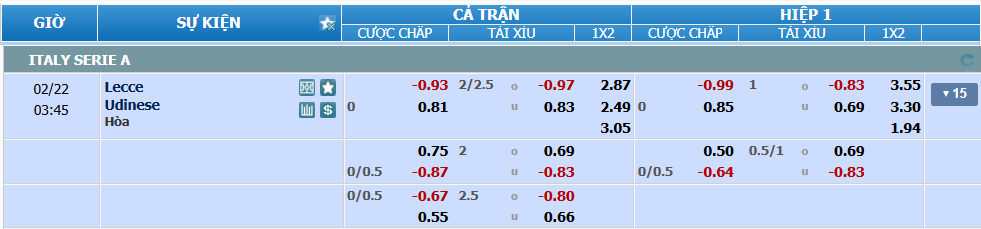 Tỉ lệ kèo Lecce vs Udinese nhan-dinh-soi-keo-lecce-vs-udinese-luc-02h45-ngay-22-2-2025-2