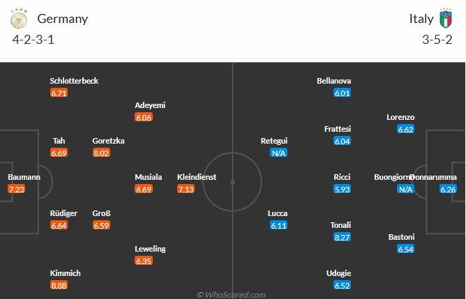 nhan-dinh-soi-keo-duc-vs-y-luc-02h45-ngay-24-3-2025-3