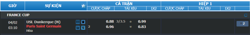 nhan-dinh-soi-keo-dunkerque-vs-psg-luc-02h10-ngay-2-4-2025-2