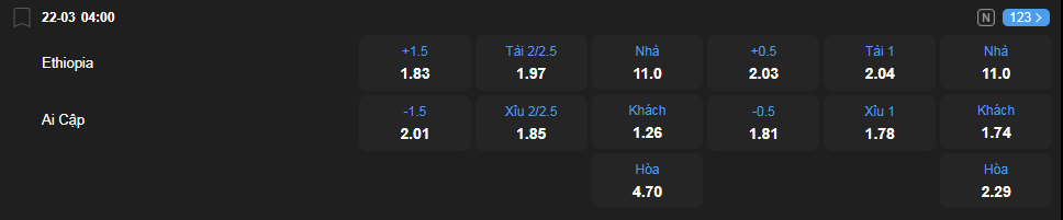 Tỷ lệ kèo Ethiopia vs Ai Cập nhan-dinh-soi-keo-ethiopia-vs-ai-cap-luc-04h00-ngay-22-3-2025-2