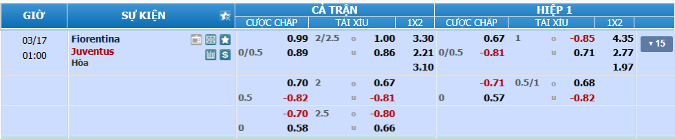 Tỉ lệ kèo Fiorentina vs Juventus nhan-dinh-soi-keo-fiorentina-vs-juventus-luc-00h00-ngay-17-3-2025-2