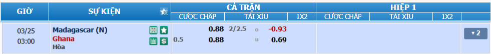 Tỉ lệ kèo Madagascar vs Ghana nhan-dinh-soi-keo-madagascar-vs-ghana-luc-02h00-ngay-25-3-2025-2