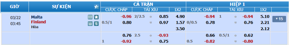 nhan-dinh-soi-keo-malta-vs-phan-lan-luc-02h45-ngay-22-3-2025-2