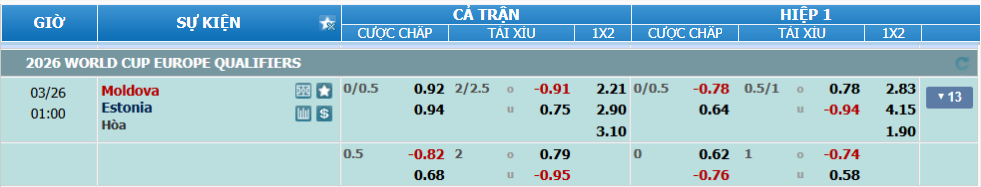 Tỉ lệ kèo Moldova vs Estonia nhan-dinh-soi-keo-moldova-vs-estonia-luc-00h00-ngay-26-3-2025-2