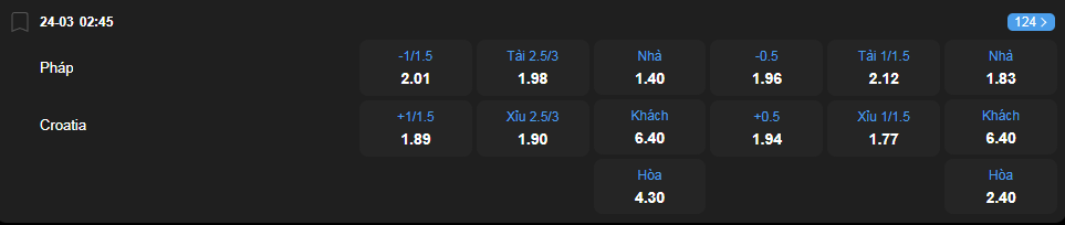 Tỷ lệ kèo Pháp vs Croatia nhan-dinh-soi-keo-phap-vs-croatia-luc-02h45-ngay-24-3-2025-2