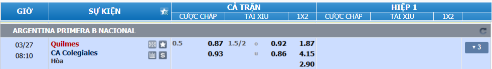 nhan-dinh-soi-keo-quilmes-vs-colegiales-luc-07h00-ngay-27-3-2025-2