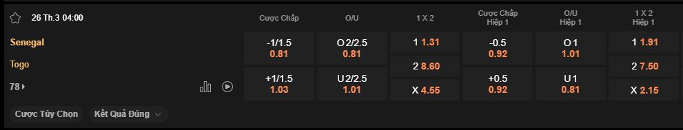 nhan-dinh-soi-keo-senegal-vs-togo-luc-4h00-ngay-26-3-2025