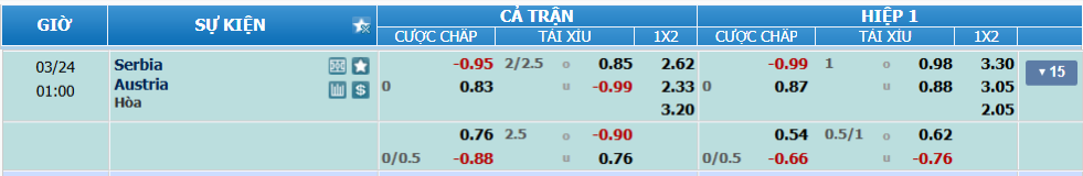 Tỉ lệ kèo Serbia vs Áo nhan-dinh-soi-keo-serbia-vs-ao-luc-00h00-ngay-24-3-2025-2