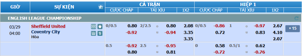 nhan-dinh-soi-keo-sheffield-united-vs-coventry-luc-03h00-ngay-29-3-2025-2