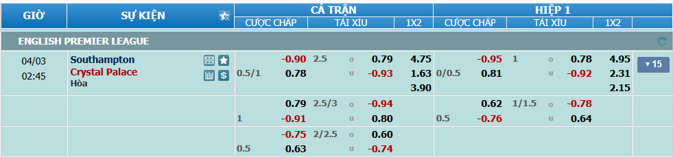 nhan-dinh-soi-keo-southampton-vs-crystal-palace-luc-01h45-ngay-3-4-2025-2