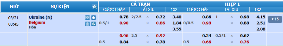 nhan-dinh-soi-keo-ukraine-vs-bi-luc-02h45-ngay-21-3-2025-2