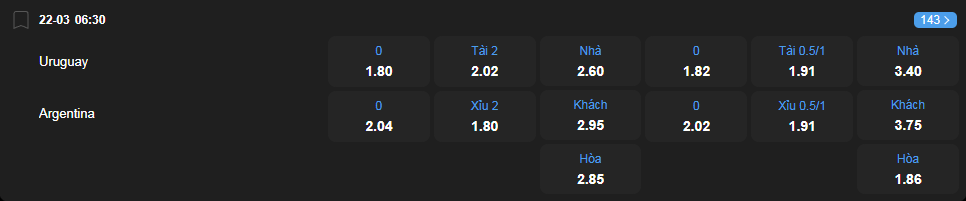 nhan-dinh-soi-keo-uruguay-vs-argentina-luc-06h30-ngay-22-3-2025-2