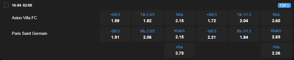 Tỷ lệ kèo Aston Villa vs Paris Saint-Germain nhan-dinh-soi-keo-aston-villa-vs-paris-saint-germain-luc-02h00-ngay-16-4-2025-2