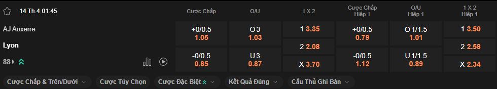 nhan-dinh-soi-keo-auxerre-vs-lyon-luc-1h45-ngay-14-4-2025