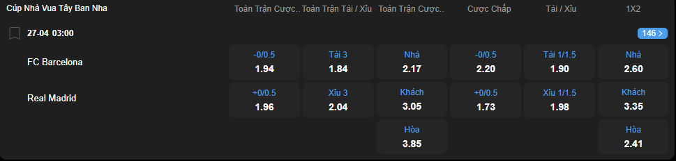nhan-dinh-soi-keo-barcelona-vs-real-madrid-luc-03h00-ngay-27-4-2025