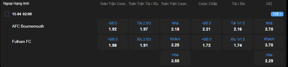 nhan-dinh-soi-keo-bournemouth-vs-fulham-luc-02h00-ngay-15-4-2025-2