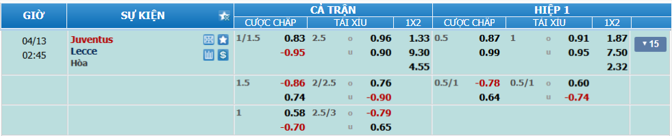 nhan-dinh-soi-keo-juventus-vs-lecce-luc-01h45-ngay-13-4-2025-2