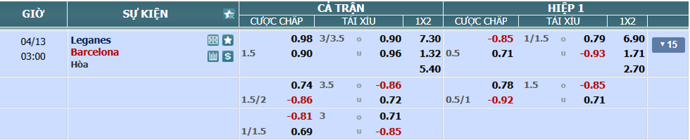 Tỉ lệ kèo Leganes vs Barcelona nhan-dinh-soi-keo-leganes-vs-barcelona-luc-02h00-ngay-13-4-2025-2