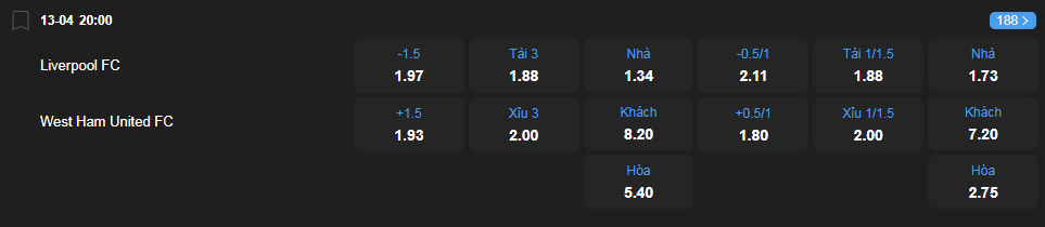 Tỷ lệ kèo Liverpool vs West Ham United nhan-dinh-soi-keo-liverpool-vs-west-ham-united-luc-20h00-ngay-13-4-2025-2