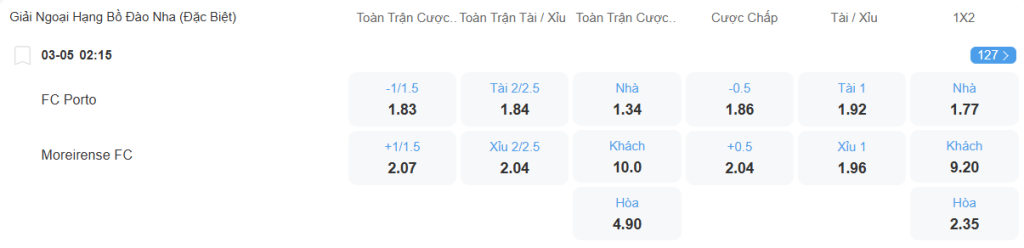 nhan-dinh-soi-keo-porto-vs-moreirense-luc-02h15-ngay-3-5-2025-2
