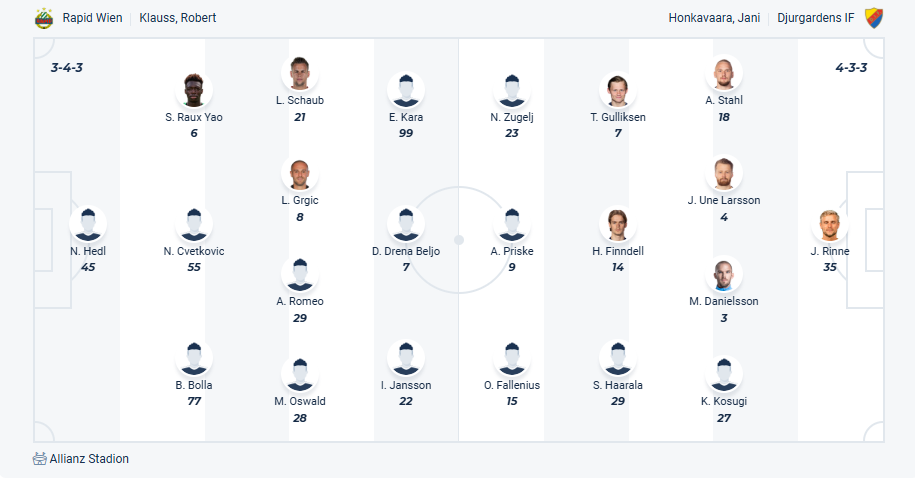 nhan-dinh-soi-keo-rapid-vienna-vs-djurgarden-luc-02h090-ngay-18-4-2025-3