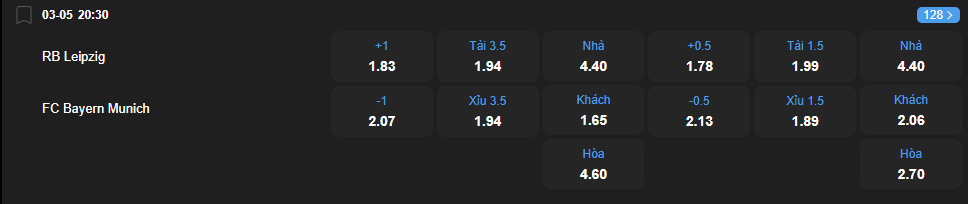 nhan-dinh-soi-keo-rb-leipzig-vs-bayern-munich-luc-20h30-ngay-3-5-2025-2