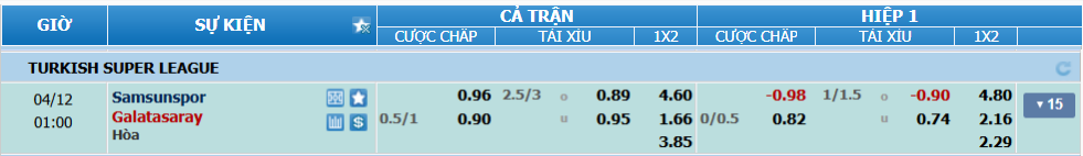 nhan-dinh-soi-keo-samsunspor-vs-galatasaray-luc-00h00-ngay-12-4-2025-2
