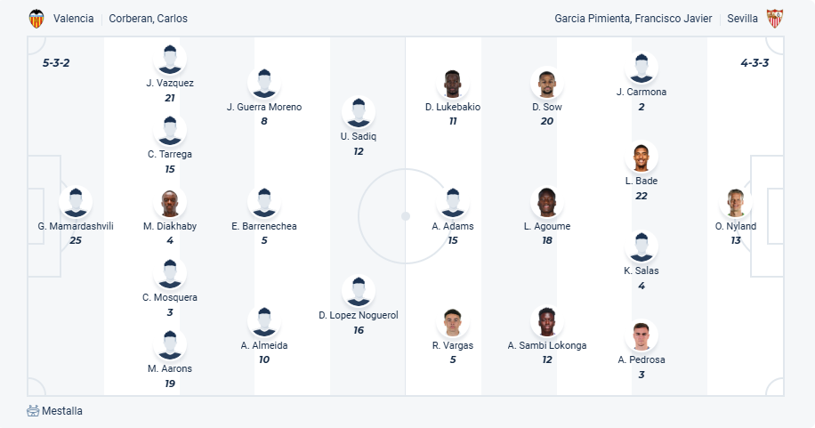 nhan-dinh-soi-keo-valencia-vs-sevilla-luc-02h00-ngay-12-4-2025-3