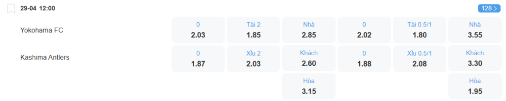 nhan-dinh-soi-keo-yokohama-vs-kashima-antlers-luc-12h00-ngay-29-4-2025-2