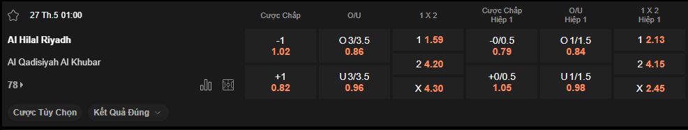 nhan-dinh-soi-keo-al-hilal-vs-al-qadsiah-luc-1h00-ngay-27-5-2025