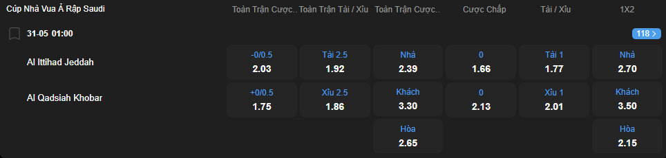nhan-dinh-soi-keo-al-ittihad-vs-al-qadsiah-luc-01h00-ngay-31-5-2025-2