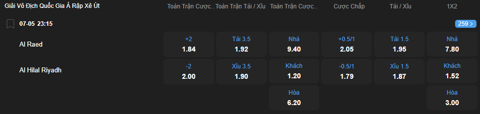 Tỷ lệ kèo Al Raed vs Al Hilal nhan-dinh-soi-keo-al-raed-vs-al-hilal-luc-23h15-ngay-7-5-2025-2